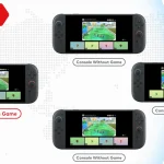 nintendo switch 2 gameshare feature