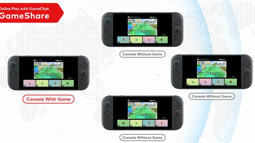 nintendo switch 2 gameshare feature